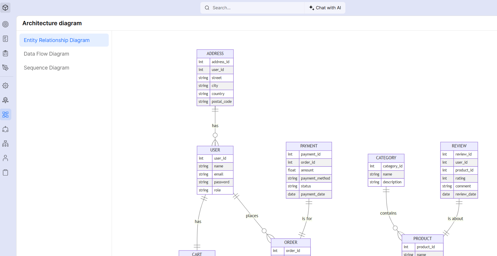 10. DhiWise Project Planner Entity Relationship Diagram.webp