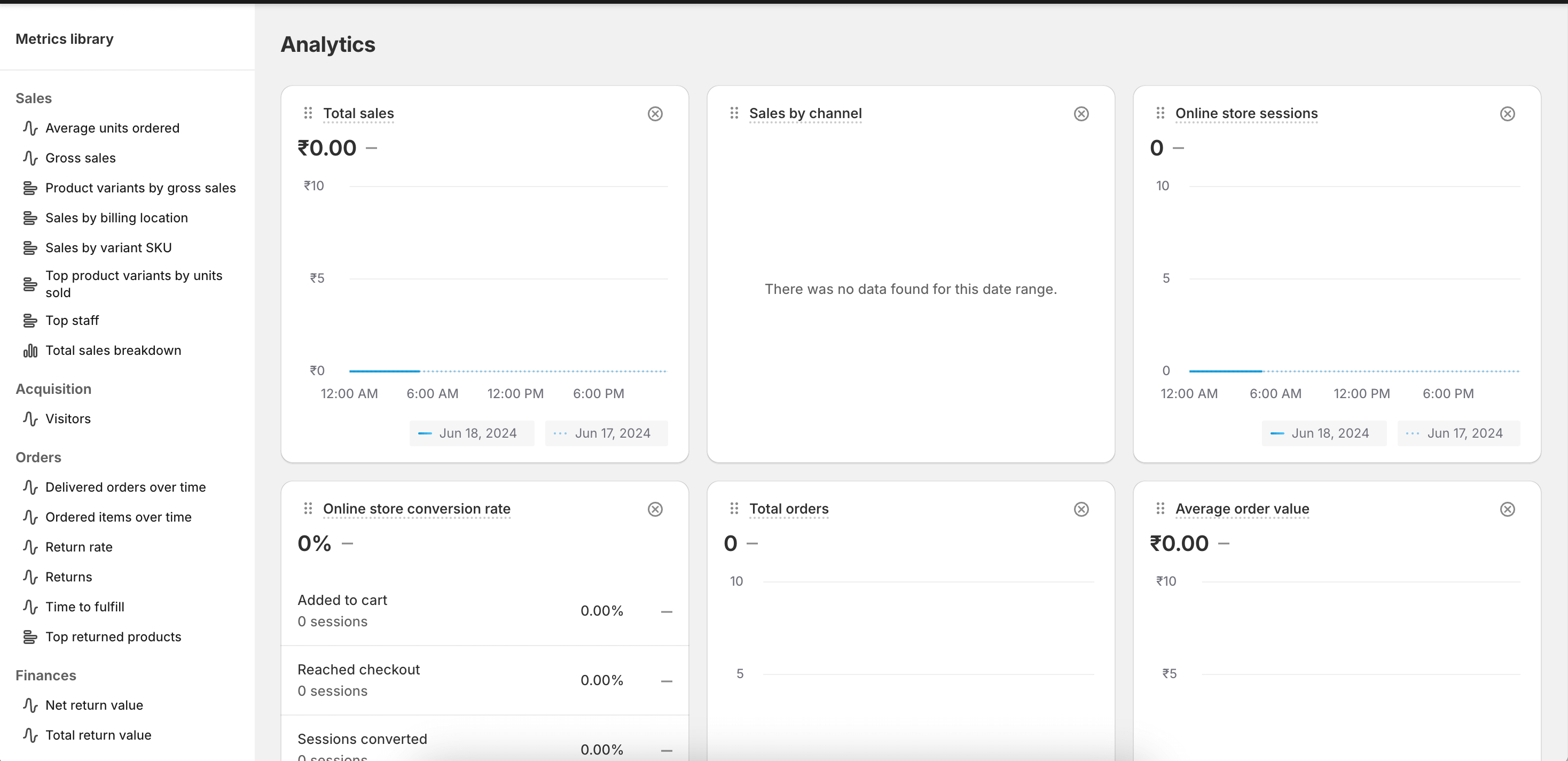 Regular Performance Monitoring and Optimization