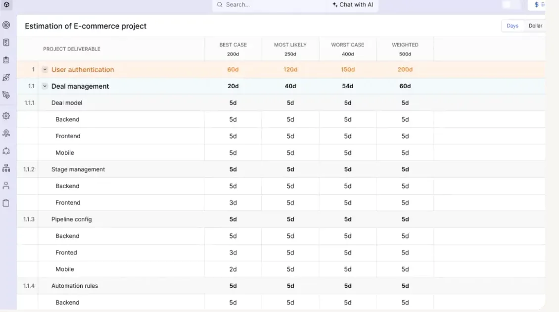 Project Estimations
