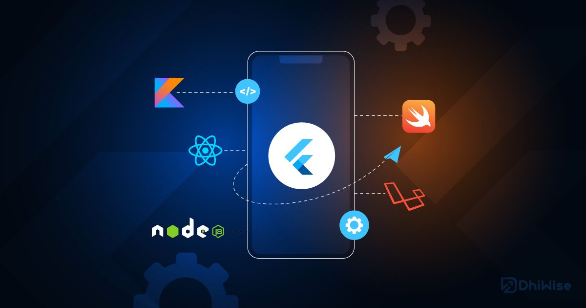 App Builder  Industry Leading App Maker for iOS & Android Mobile Apps