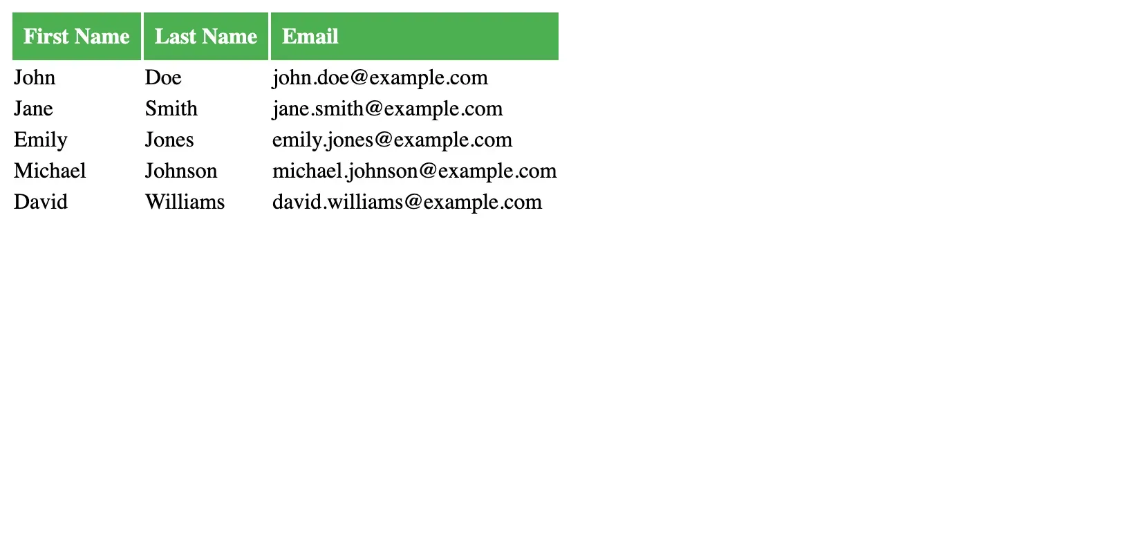 CSS Styling for th