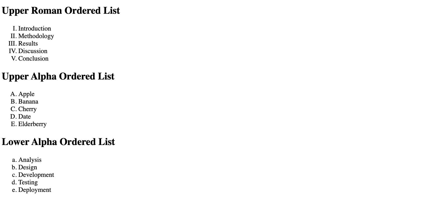 Changing List Style Type with CSS