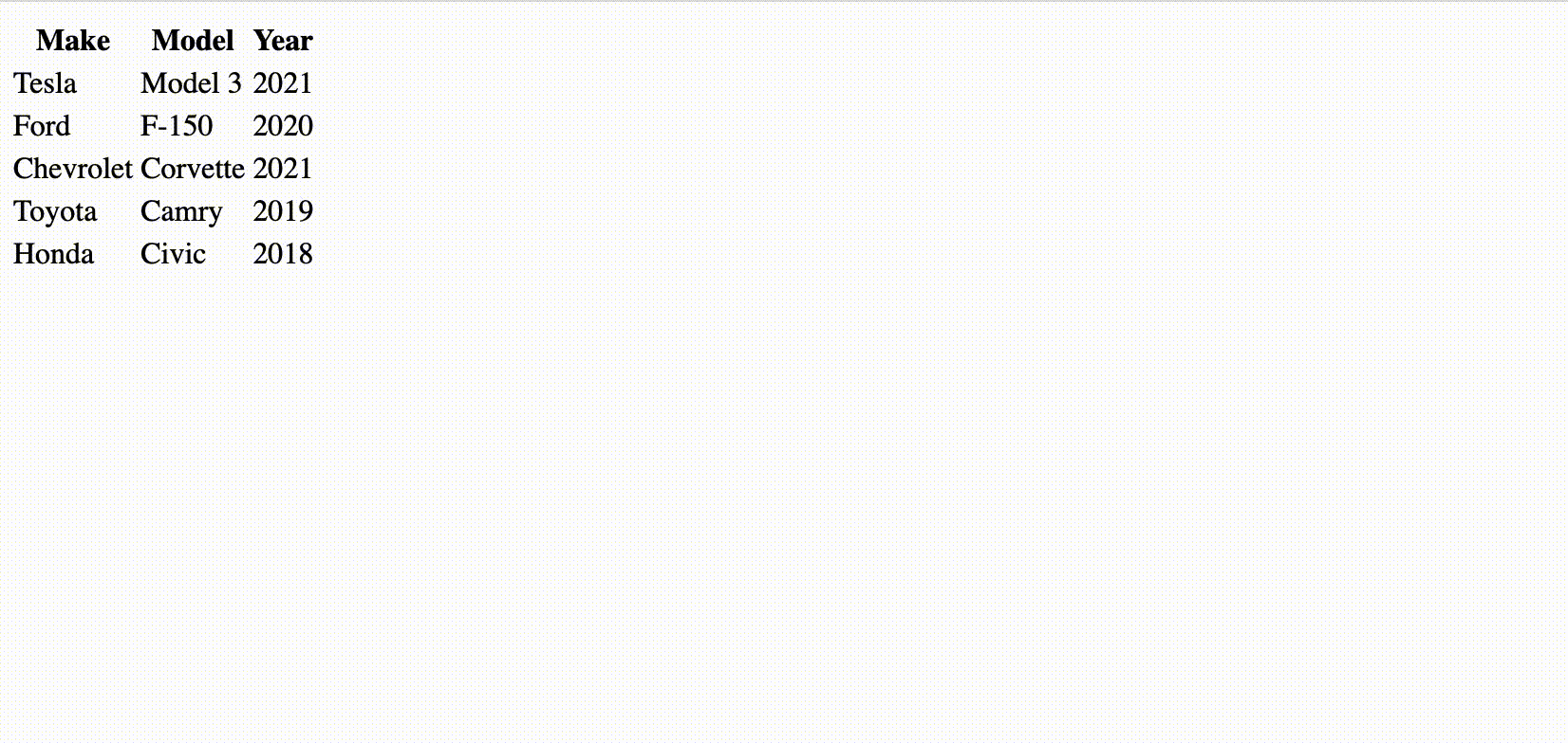 Customizing Borders with ‘border-bottom' CSS Property