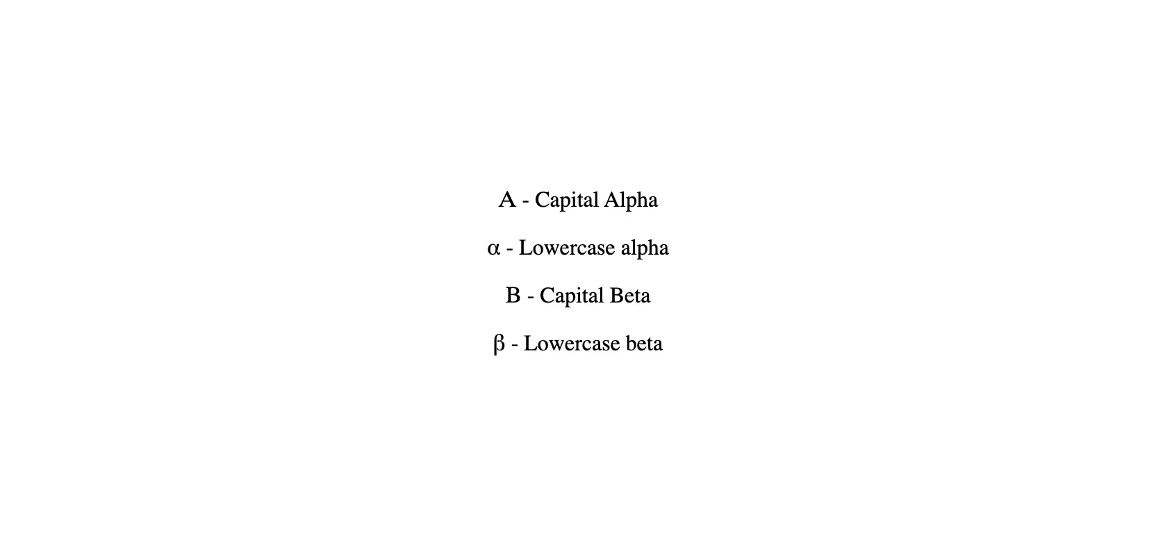 Greek Capital and Small Letters