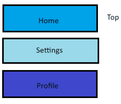Navigation stack3.png