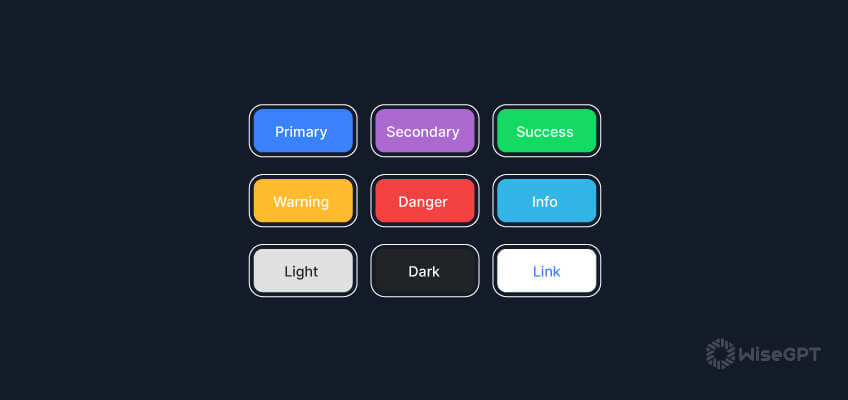 The Next Generation of Flutter Buttons: Understanding TextButton, ElevatedButton and OutlinedButton