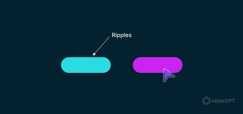 An In-Depth Dive Into Flutter Gestures: Amplifying your UI/UX Game!