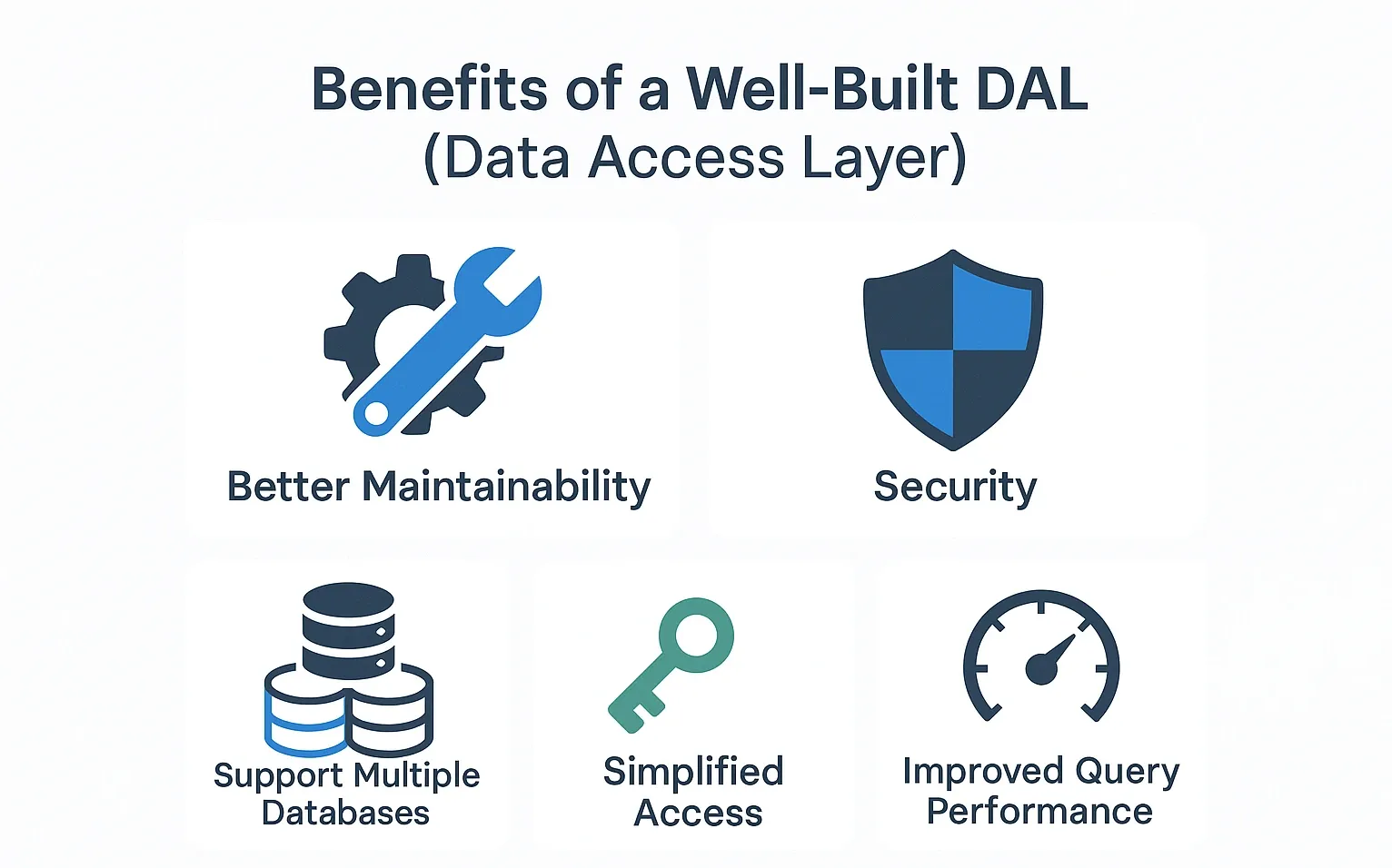 dal-benefits.webp