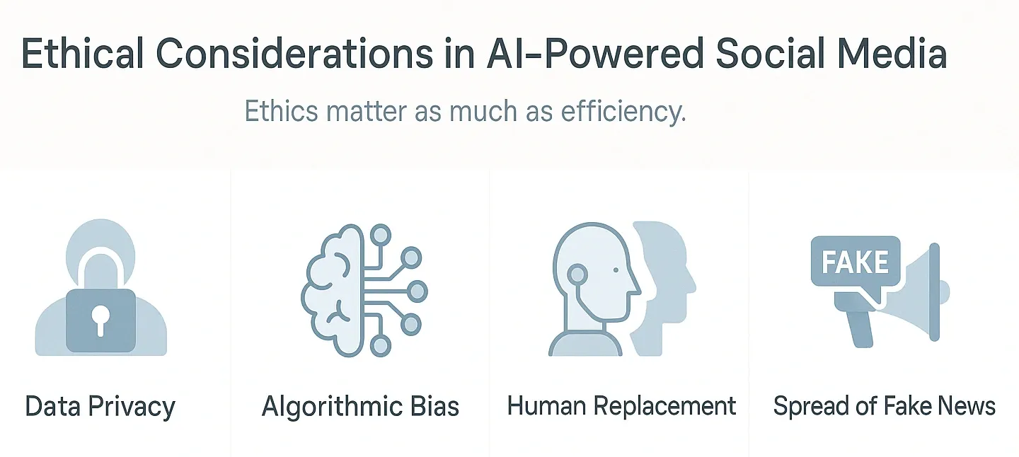 ethical-considerations-in-ai-powered-social-media.webp
