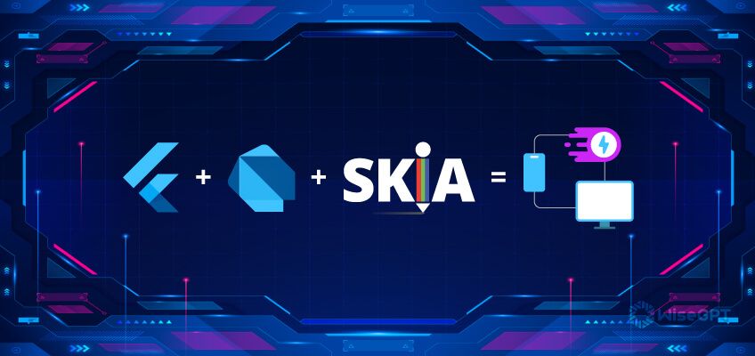High-performance rendering with Flutter, Dart, and Skia graphics engines. 