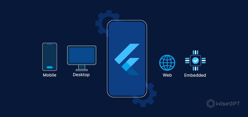 How to Get the Most Out of Flutter Services for Amplifying App Efficiency?