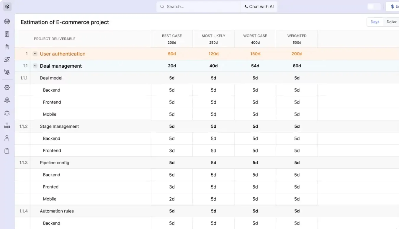 Project Estimation