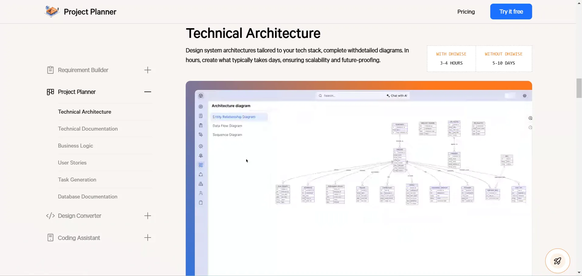 DhiWise Project Planner