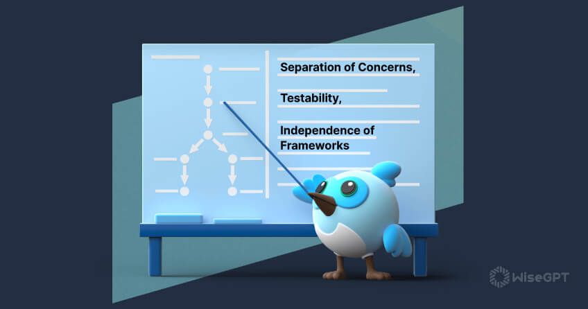 Blueprint to Brilliance: Mastering the Art of Clean Architecture in Flutter