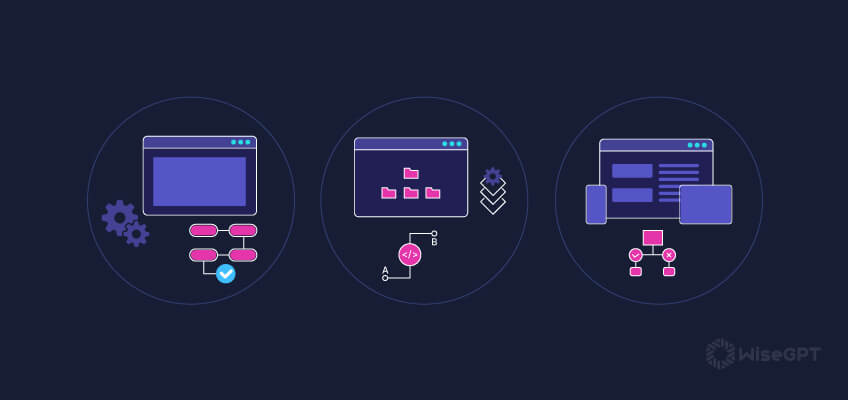 Practical Guide to Flutter Integration Testing: Test, Verify, Repeat!
