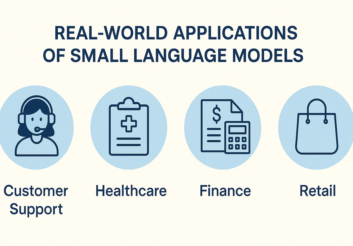 real-world-applications-of-small-language-models.webp