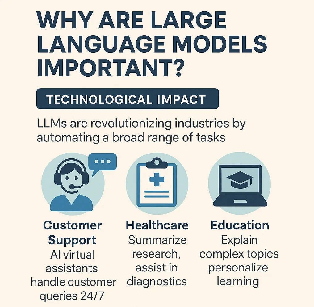 why-are-large-language-models-important.webp